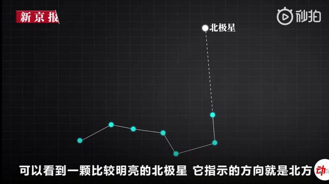 野外出行“保命小常识”肯定要懂得！(图6)