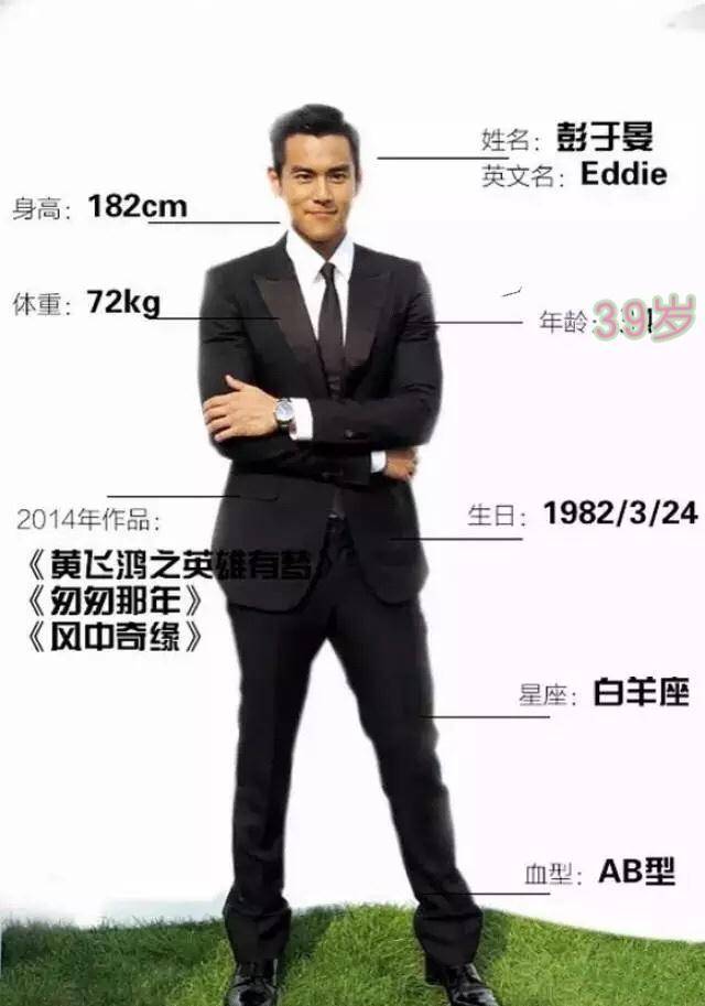 那些至今未婚的9个大龄男明星每一位都是8090後的童年男神(图27)